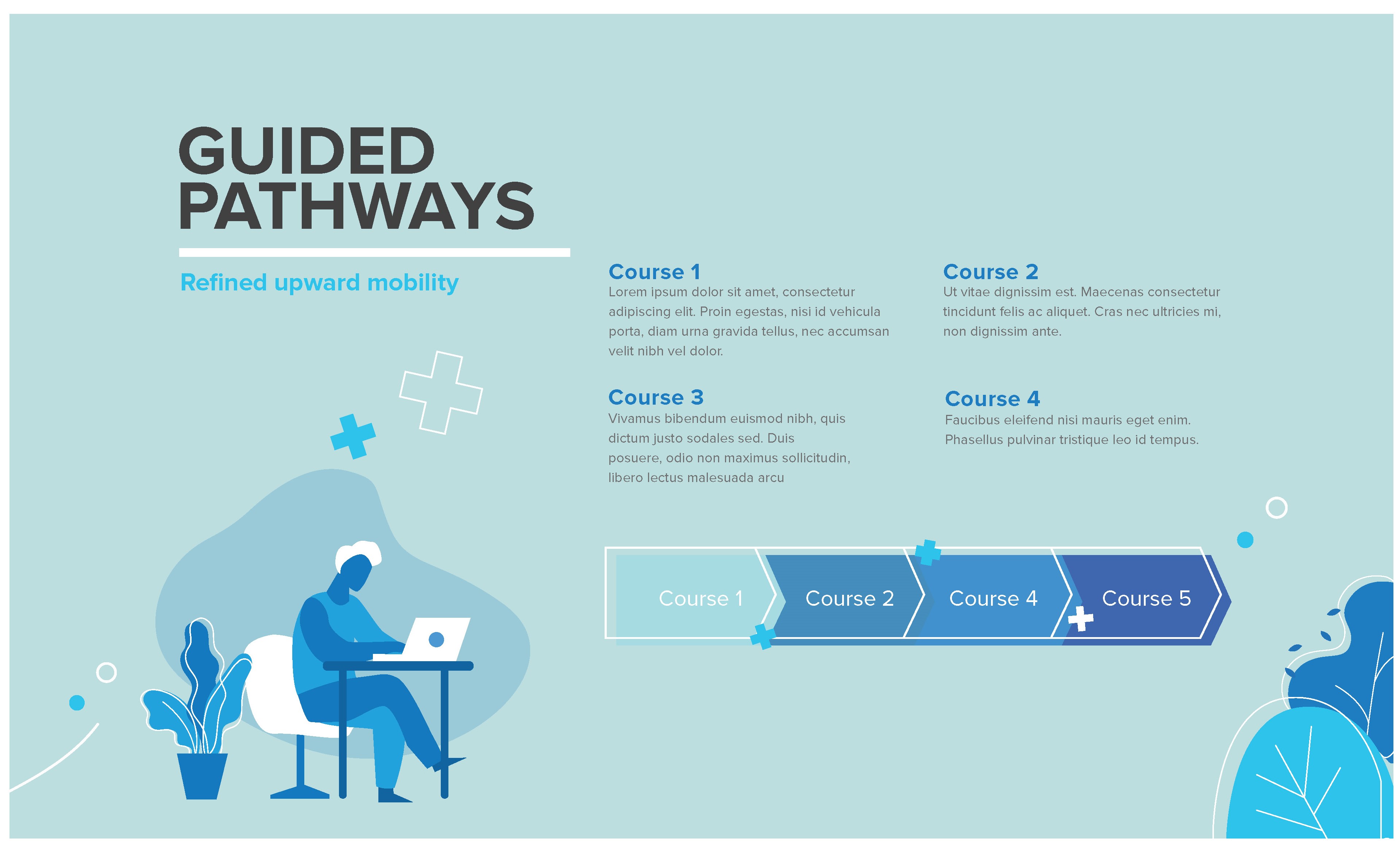 Client Visuals for an infographic example